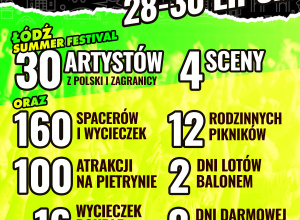 600. urodziny Łodzi