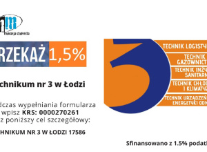 Przekaż 1.5% podatku