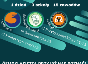 Noc Zawodów
