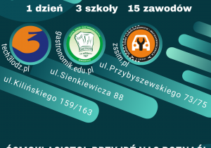 Baner reklamujący Noc Zawodów w trzech szkołach