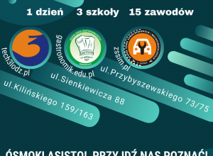 Noc Zawodów