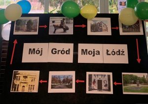 Gra miejska „Mój Gród – Moja Łódź" - młodzież technikum