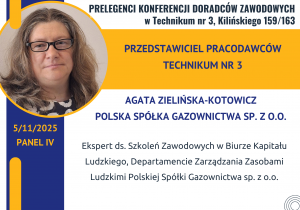 Panel IV: Agata Zielińska-Kotowicz