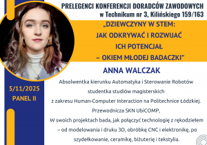 Panel II: Anna Walczak