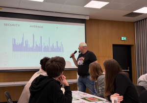 Ogłoszenie wyników