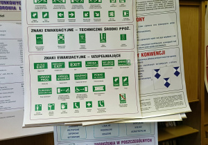 Zakup pomocy naukowych Edukacja dla Bezpieczeństwa