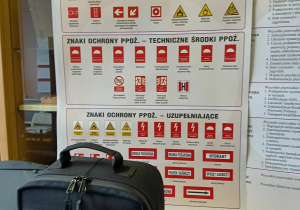 Zakup pomocy naukowych Edukacja dla Bezpieczeństwa